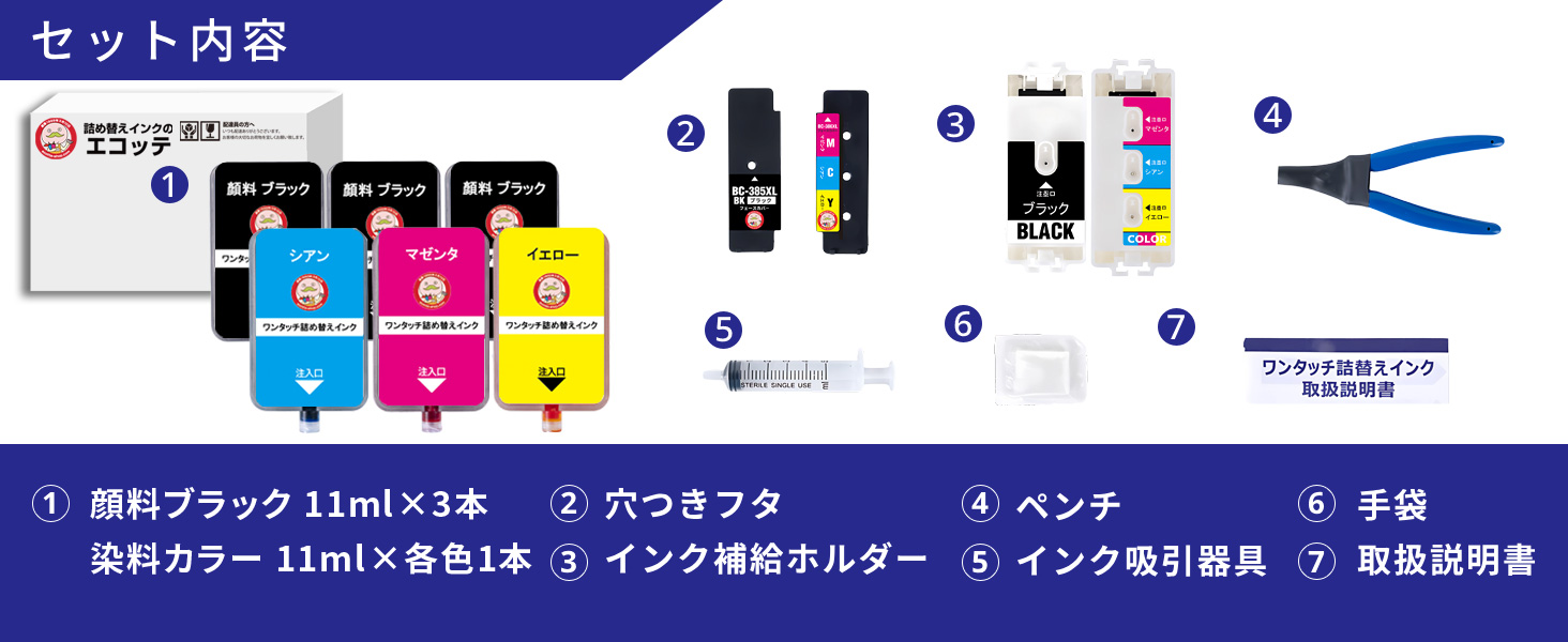 point3 全量印字テスト実施！