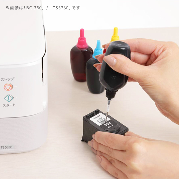 詰め替えインクの補充