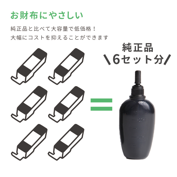 純正インクと詰め替えインクの印刷コスト比較