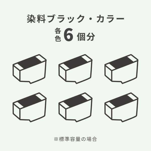 純正インクと詰め替えインクの印刷コスト比較