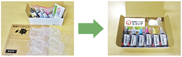 梱包用の紙袋の廃止や緩衝材を減らすなど従来使用していた梱包資材を大幅に削減しました。