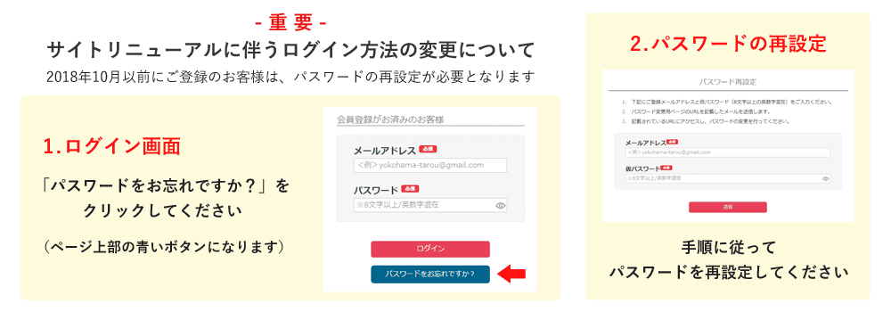 パスワード再設定_バナー