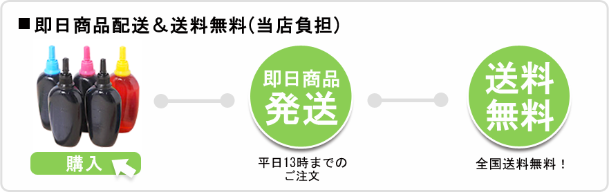 即日商品発送 & 全国送料無料