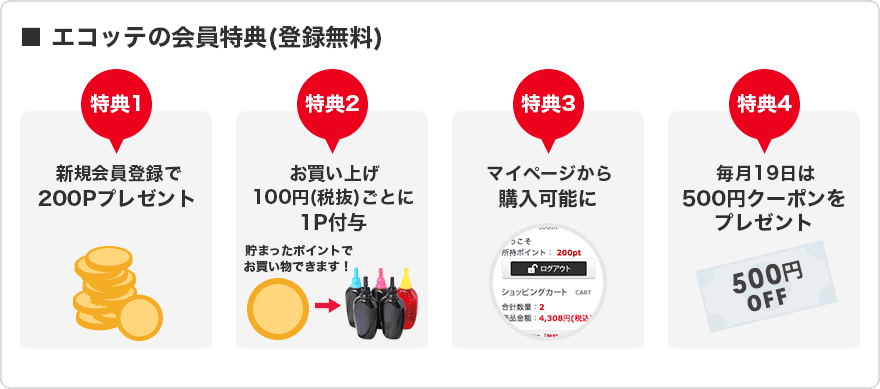 エコッテの会員特典(登録無料)