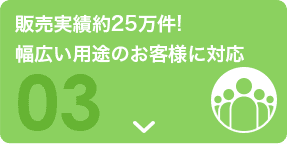 販売実績約25万件!幅広い用途のお客様に対応