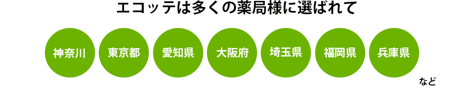 エコッテは多くの薬局様に選ばれています