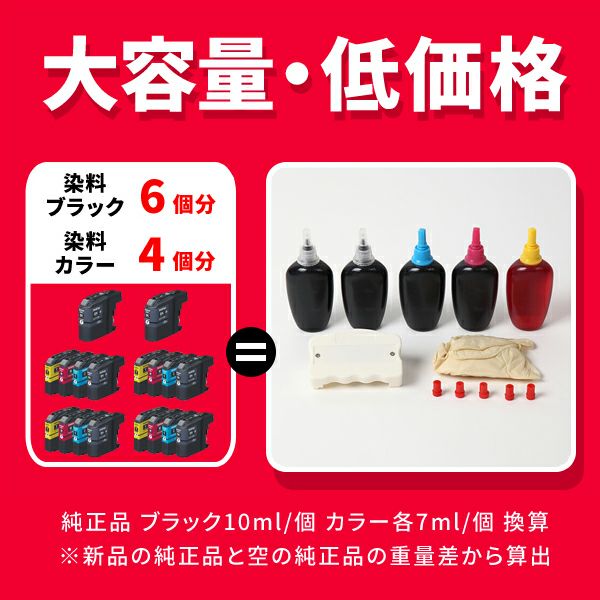 レチノタイム詰替4個セット（種類変更可） LC111-4PK BR社 純正用詰め替えインク ビギナーセット 30ml×5本 DCP