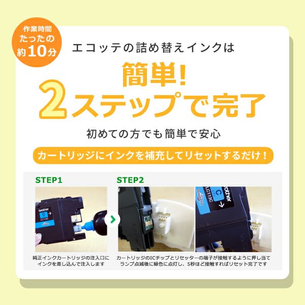LC113-4PK BR社 純正用詰め替えインク ビギナーセット 30ml×5本 DCP