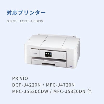 対応プリンターは、PRIVIO NEO DCP-J4220N、PRIVIO NEO MFC-J5620CDW、PRIVIO NEO MFC-J5820DNです。