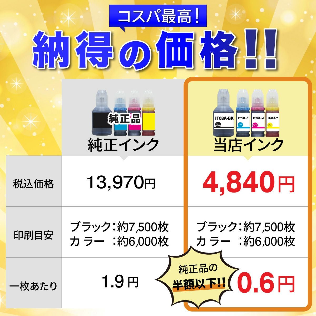 IT08 ITO8 えんぴつ削り EPSON(エプソン) 互換インクボトル 4色セット