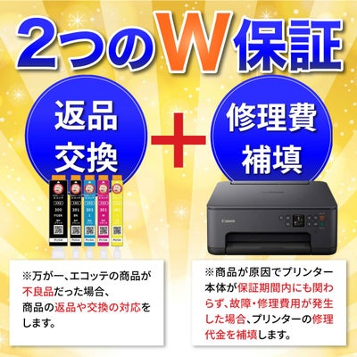 ふたつのW保証