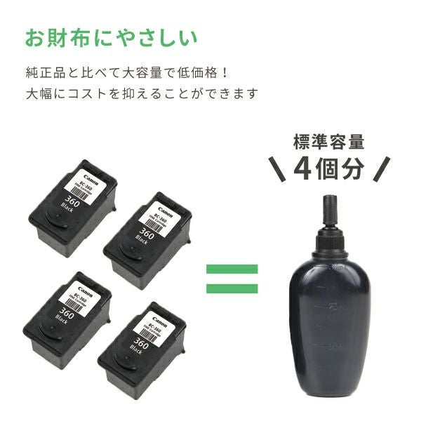 BC-365XL Canon(キヤノン/キャノン) 純正用詰め替えインク ビギナー