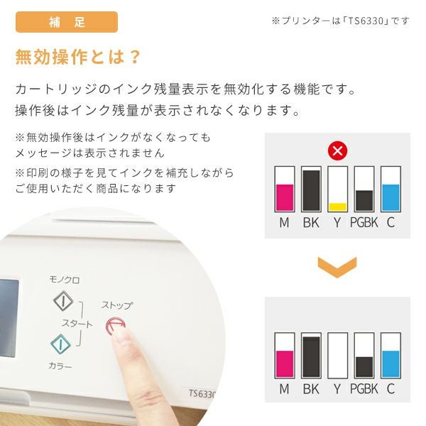 純正品2個分】 XKI-N20 XKI-N21/XKI-N20XL XKI-N21XL Canon(キヤノン