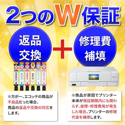 ふたつのW保証