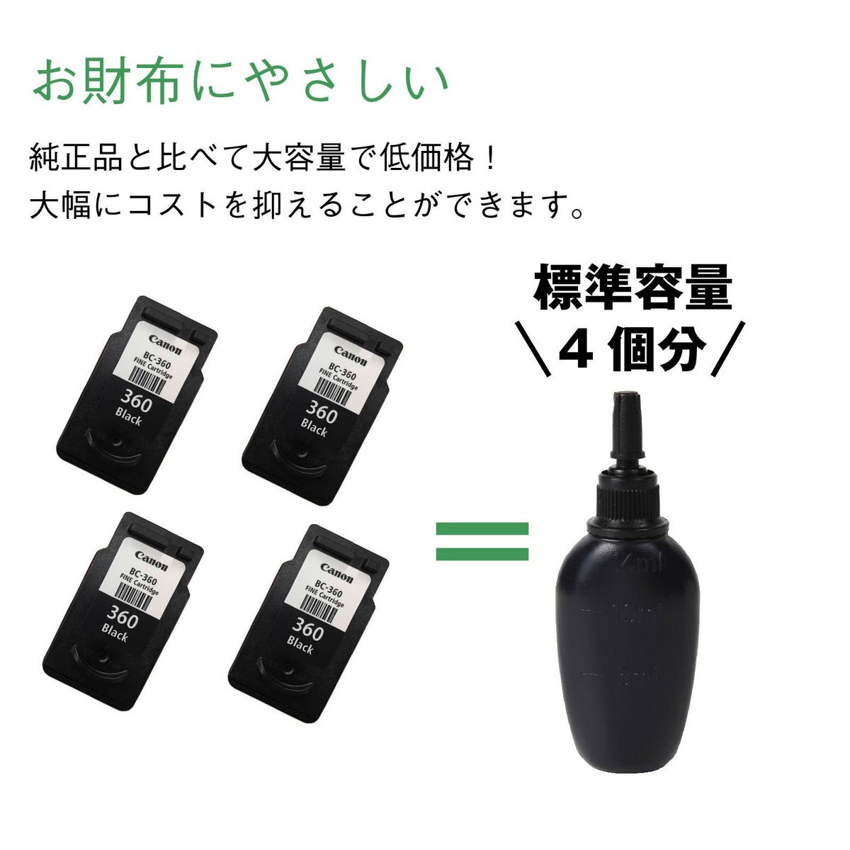 純正インクカートリッジ4個分のインク容量