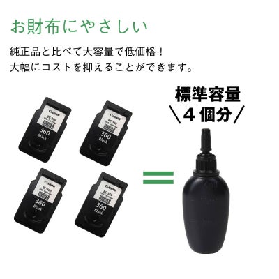 純正インクカートリッジ4個分のインク容量