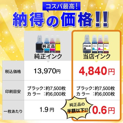IT08 ITO8 えんぴつ削り EPSON(エプソン) 互換インクボトル 顔料ブラック×2 顔料カラー3色 合計5個セット PX-M6712FT PX-M6711FT PX-S6710T PX-M791FT PX-M791F