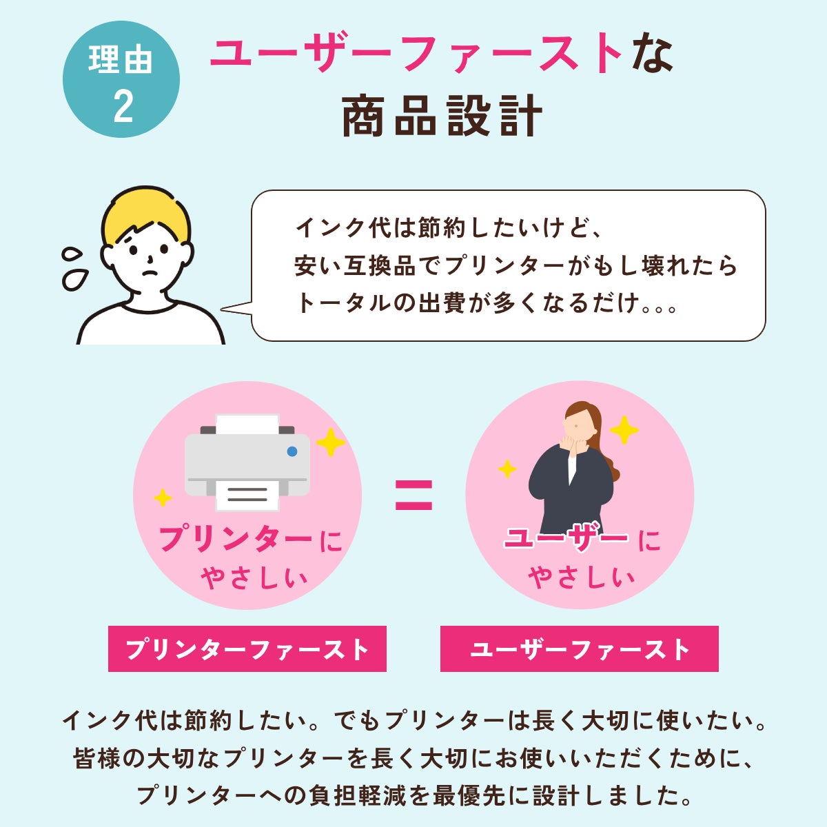 ユーザーファーストな商品設計
